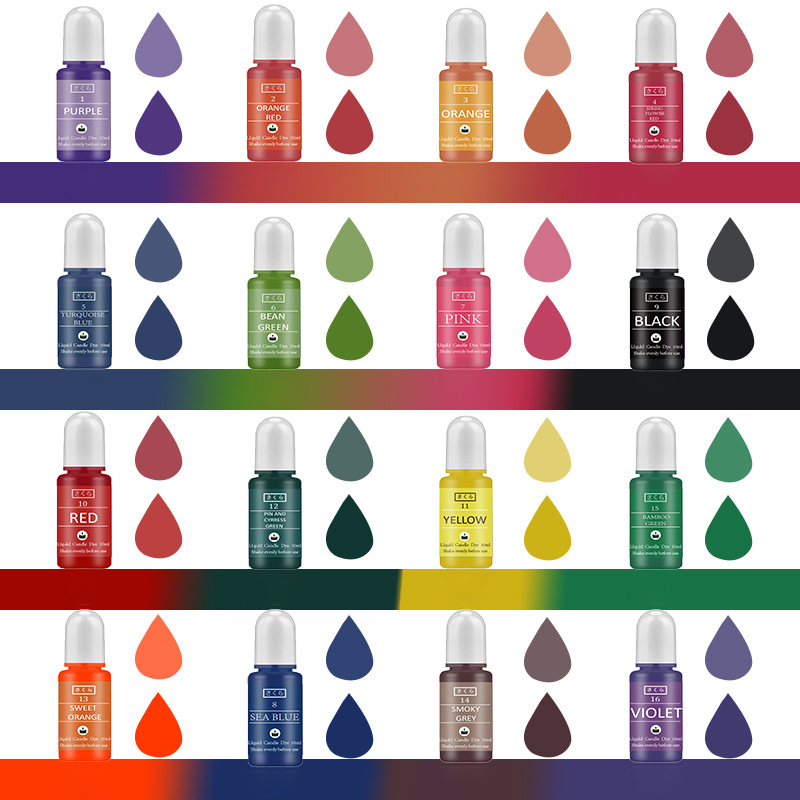 Um conjunto de tinta álcool re - Epoxy Uv Resin Kit avaliação e preço